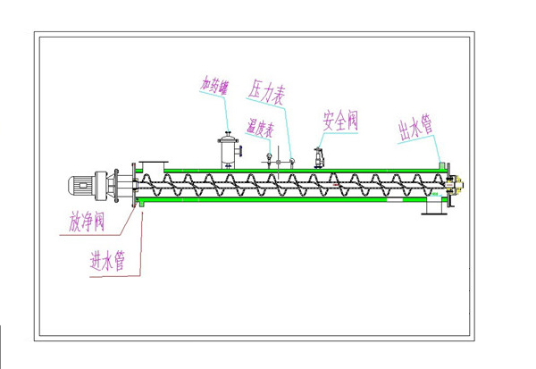 加熱保溫螺旋輸送機(jī)原理